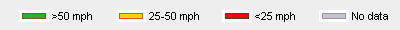 Traffic Speed Legend